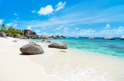 CARAIBI
